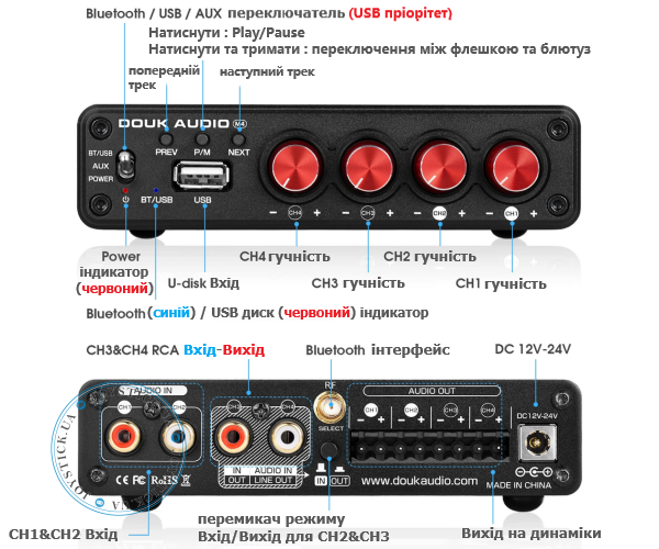 Підсилювач Douk Audio M4 багатозонний 4-канальний 50Вт*4  - підтримка Line-Out та Line-in Bluetooth USB Колір Чорний
